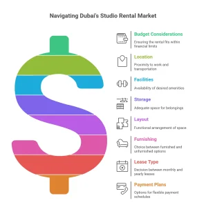 studios in Dubai for rent